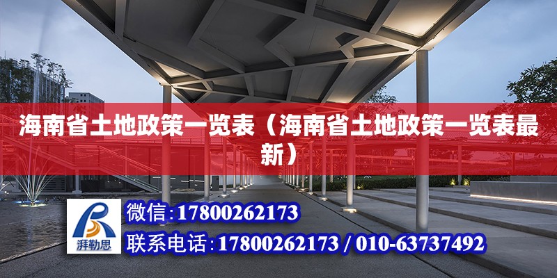 海南省土地政策一覽表（海南省土地政策一覽表最新）