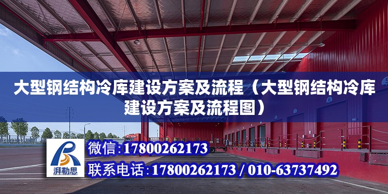 大型鋼結構冷庫建設方案及流程（大型鋼結構冷庫建設方案及流程圖） 全國鋼結構廠