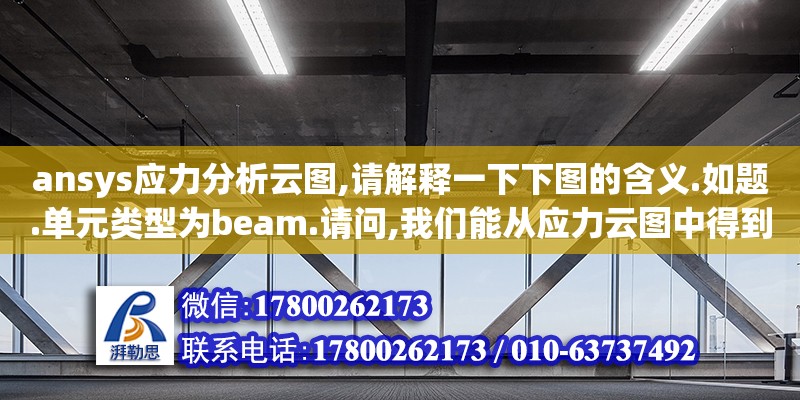 ansys應力分析云圖,請解釋一下下圖的含義.如題.單元類型為beam.請問,我們能從應力云圖中得到哪些對設(shè)計有意義的數(shù)據(jù)（四節(jié)點單元形函數(shù)）