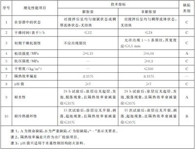 青海復(fù)合鋁板設(shè)計(jì)院地址在哪里（我家得到物業(yè)許可，將陽(yáng)臺(tái)窗戶(hù)改成落地窗，）（裝修公司比自己裝修公司好嗎？）