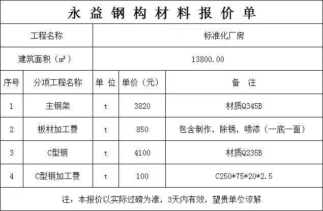 3000平鋼結(jié)構(gòu)廠房報(bào)價(jià)單（3000平鋼結(jié)構(gòu)廠房報(bào)價(jià)）