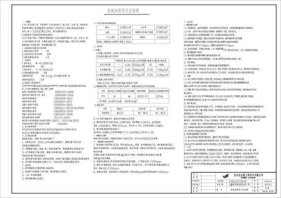 陵園設計專業(yè)學什么科目（陵園設計風水要怎么看）（公墓風水最講究環(huán)境好）