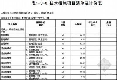 鋼結(jié)構(gòu)廠(chǎng)房人工費(fèi)多少錢(qián)一平米