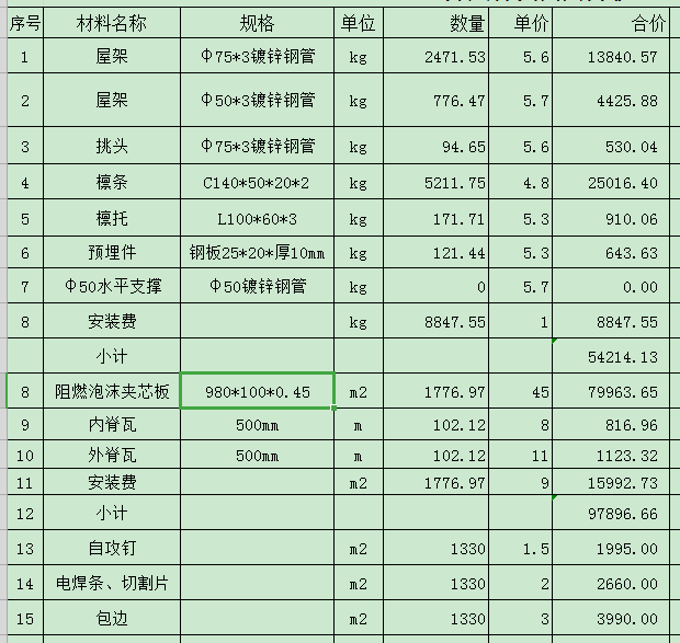 鋼結(jié)構(gòu)安裝費多少錢一平方米（鋼結(jié)構(gòu)安裝人工成本分析）