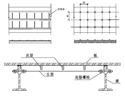 鋼結(jié)構(gòu)工程螺栓施工的做法（鋼結(jié)構(gòu)螺栓施工安全措施鋼結(jié)構(gòu)螺栓施工安全措施） 全國鋼結(jié)構(gòu)廠 第5張