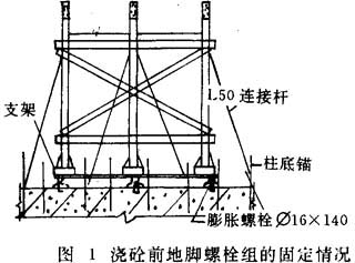 鋼結(jié)構(gòu)工程螺栓施工的做法（鋼結(jié)構(gòu)螺栓施工安全措施鋼結(jié)構(gòu)螺栓施工安全措施） 全國鋼結(jié)構(gòu)廠 第2張