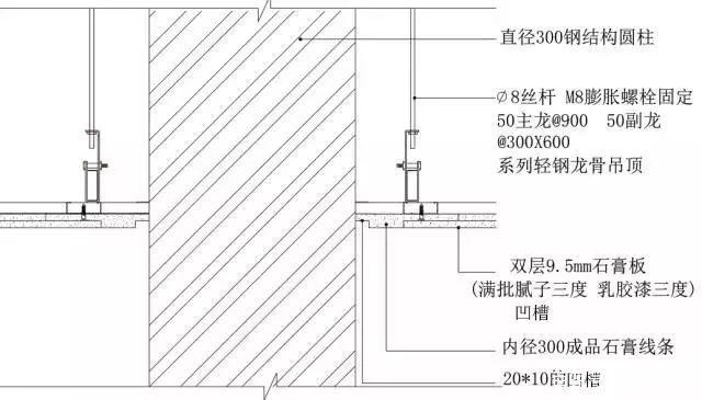 鋼結(jié)構(gòu)工程螺栓施工的做法（鋼結(jié)構(gòu)螺栓施工安全措施鋼結(jié)構(gòu)螺栓施工安全措施） 全國鋼結(jié)構(gòu)廠 第3張