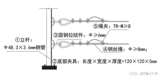 鋼結(jié)構(gòu)螺絲安裝規(guī)范圖片（鋼結(jié)構(gòu)螺栓安裝視頻教程）