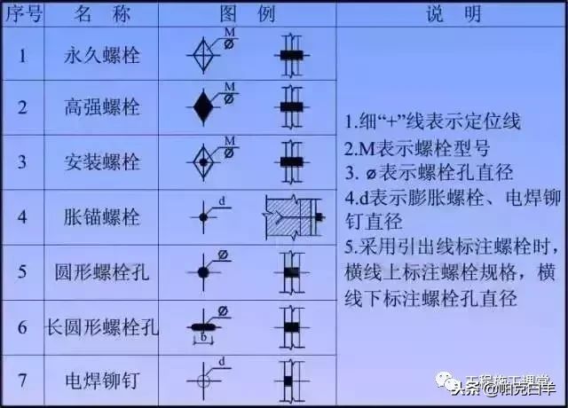 青海景觀(guān)膜結(jié)構(gòu)（西寧市園博園歸哪里管）（電影《長(zhǎng)空之王》取景地）