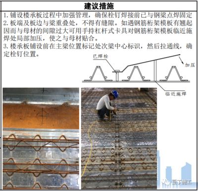 鋼結(jié)構(gòu)栓釘焊接質(zhì)量檢查方法（鋼結(jié)構(gòu)栓釘焊接工藝評定） 鋼結(jié)構(gòu)蹦極施工 第4張