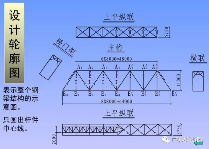 鋼結(jié)構廠房結(jié)構示意圖（鋼結(jié)構廠房防火性和耐腐蝕處理方法）