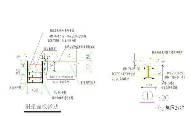 鋁塑板批發(fā)廠家（銷(xiāo)售一張鋁塑板利潤(rùn)大概多少）（鋁塑板施工價(jià)格）