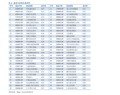 銅板值錢(qián)么（銅錢(qián)是古董嗎）（中國(guó)歷朝歷代也有值錢(qián)的古幣，都有不值錢(qián)的）