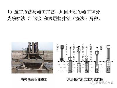 地基加固處理方法（地基加固處理方式） 北京加固設(shè)計(jì)（加固設(shè)計(jì)公司） 第4張