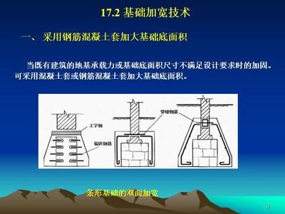 地基加固處理方法（地基加固處理方式） 北京加固設(shè)計(jì)（加固設(shè)計(jì)公司） 第3張