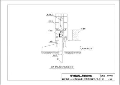 北京結(jié)構(gòu)加固設(shè)計甲級公司有哪些（北京加固設(shè)計公司資質(zhì)查詢） 結(jié)構(gòu)工業(yè)裝備施工 第5張