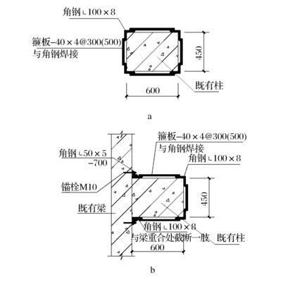 鋼結(jié)構(gòu)廠房加光伏加固（鋼結(jié)構(gòu)廠房加光伏加固成本評(píng)估）