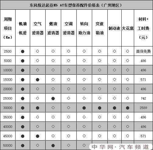 鋼結(jié)構(gòu)廠房防雷檢測周期規(guī)定 結(jié)構(gòu)橋梁鋼結(jié)構(gòu)設(shè)計 第4張