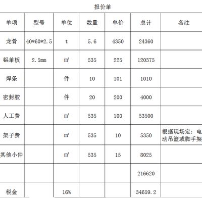 鋼結(jié)構(gòu)幕墻報(bào)價(jià)單 建筑施工圖施工 第2張