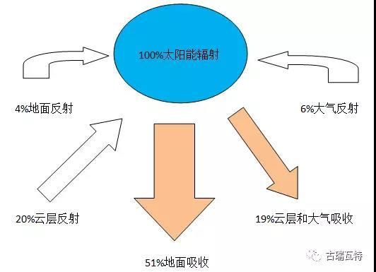 鋼結(jié)構(gòu)樓層板如何澆筑混凝土厚度（鋼結(jié)構(gòu)樓層板如何澆筑混凝土厚度及其適用場景） 北京網(wǎng)架設(shè)計 第1張