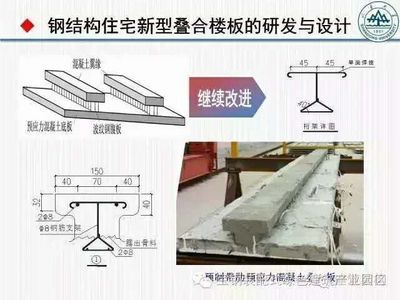 鋼結(jié)構(gòu)樓板做法施工圖（鋼結(jié)構(gòu)樓板施工圖通常包括詳細(xì)的節(jié)點大樣圖、施工流程） 北京鋼結(jié)構(gòu)設(shè)計 第5張