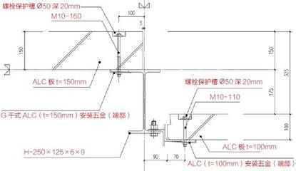 鋼結(jié)構(gòu)樓板做法施工圖（鋼結(jié)構(gòu)樓板施工圖通常包括詳細(xì)的節(jié)點大樣圖、施工流程） 北京鋼結(jié)構(gòu)設(shè)計 第3張