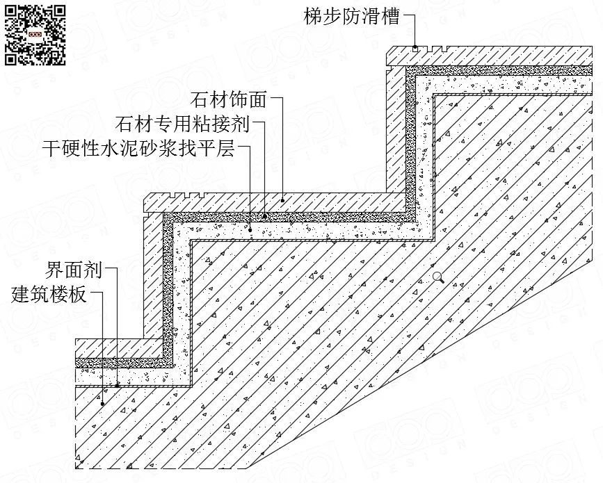 鋼結(jié)構(gòu)樓板做法施工圖（鋼結(jié)構(gòu)樓板施工圖通常包括詳細(xì)的節(jié)點大樣圖、施工流程） 北京鋼結(jié)構(gòu)設(shè)計 第4張