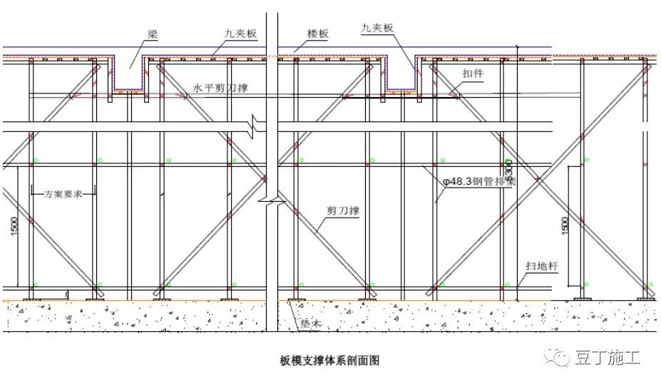 鋼梁加固施工方案（鋼梁加固施工方案，鋼梁加固施工安全注意事項(xiàng)） 裝飾幕墻設(shè)計(jì) 第4張