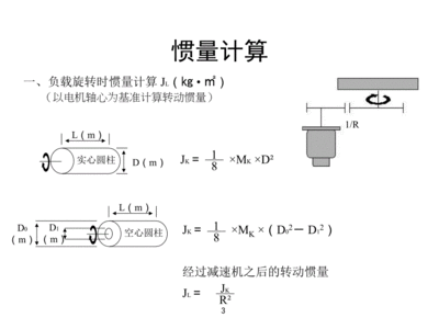 鋼結(jié)構(gòu)扭矩計(jì)算公式（矩形鋼管扭矩計(jì)算方式） 結(jié)構(gòu)框架設(shè)計(jì) 第5張