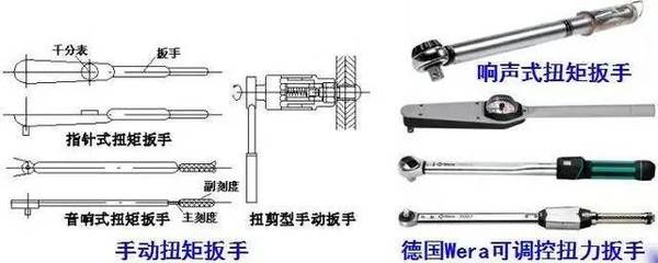 鋼結(jié)構(gòu)常用螺栓（鋼結(jié)構(gòu)常用螺栓保養(yǎng)的具體措施）