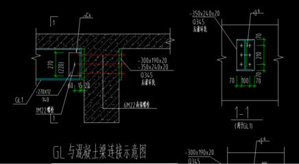 鋼結(jié)構(gòu)高強(qiáng)螺栓外露絲扣多少（鋼結(jié)構(gòu)高強(qiáng)螺栓外露絲扣檢測(cè)方法鋼結(jié)構(gòu)高強(qiáng)螺栓外露絲扣多少） 鋼結(jié)構(gòu)玻璃棧道施工 第3張