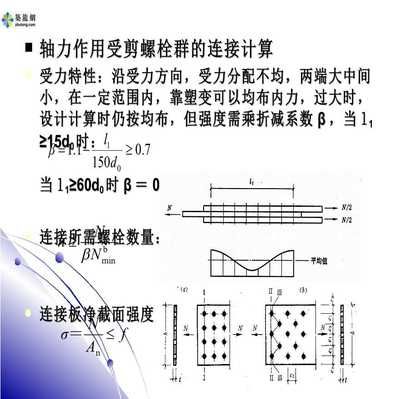 鋼結(jié)構(gòu)螺栓受力還是柱子受力（鋼結(jié)構(gòu)受力分析）