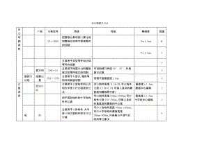 鋼結(jié)構(gòu)廠都需要什么設備（鋼結(jié)構(gòu)廠在生產(chǎn)過程中需要一系列專業(yè)的設備來確保產(chǎn)品質(zhì)量和生產(chǎn)效率）