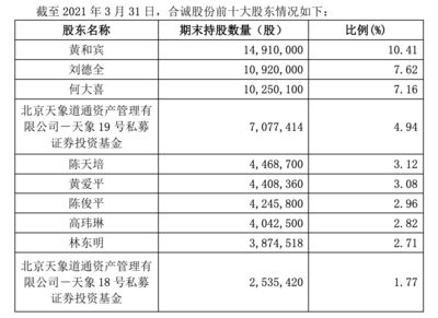 北京加固公司大全名稱（北京加固公司價(jià)格對(duì)比北京加固公司價(jià)格對(duì)比） 結(jié)構(gòu)砌體設(shè)計(jì) 第3張