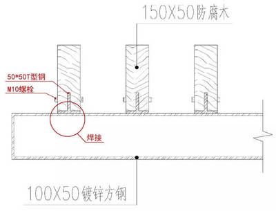 鋼結(jié)構(gòu)安裝螺栓數(shù)量要求（鋼結(jié)構(gòu)安裝中螺栓數(shù)量的要求是一個綜合性的考量） 鋼結(jié)構(gòu)異形設(shè)計 第4張