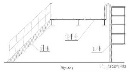 鋼結(jié)構(gòu)安裝螺栓數(shù)量要求（鋼結(jié)構(gòu)安裝中螺栓數(shù)量的要求是一個綜合性的考量） 鋼結(jié)構(gòu)異形設(shè)計 第5張