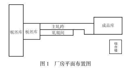 桁架改造（桁架改造的主要方法和注意事項(xiàng)） 結(jié)構(gòu)橋梁鋼結(jié)構(gòu)施工 第5張