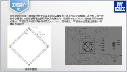 異形鋼結(jié)構(gòu)施工方案怎么寫(xiě)的（異形鋼結(jié)構(gòu)施工方案） 結(jié)構(gòu)砌體設(shè)計(jì) 第4張