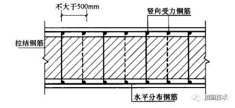 磚混和輕鋼建房誰(shuí)的造價(jià)高（磚混建筑與輕鋼建筑在建造過(guò)程中，材料成本哪個(gè)更高？）