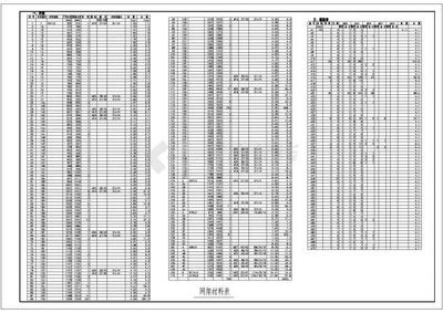 網架設計收費標準最新規(guī)定（網架設計收費標準）