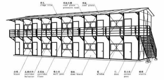 鋼結(jié)構(gòu)板房結(jié)構(gòu)圖（鋼結(jié)構(gòu)板房安全性評估，鋼結(jié)構(gòu)板房施工流程） 裝飾家裝設(shè)計(jì) 第5張