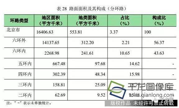 北京地面下沉區(qū)域分布圖（北京地面沉降影響評(píng)估） 全國鋼結(jié)構(gòu)廠 第3張