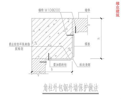 鋼結(jié)構(gòu)房屋檢驗(yàn)批（鋼結(jié)構(gòu)房屋檢驗(yàn)批記錄管理方法鋼結(jié)構(gòu)檢驗(yàn)批與安全關(guān)系探究）