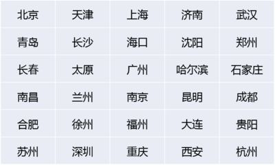 北京鋼結(jié)構(gòu)公司招聘電話號碼（北京鋼結(jié)構(gòu)公司招聘電話） 北京加固施工 第3張