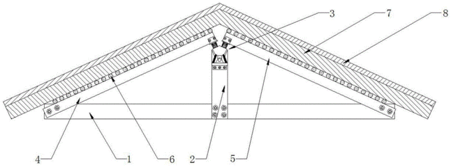 鋼結(jié)構(gòu)屋頂大樣（鋼結(jié)構(gòu)屋頂大屋頂?shù)脑O(shè)計(jì)） 結(jié)構(gòu)框架施工 第5張