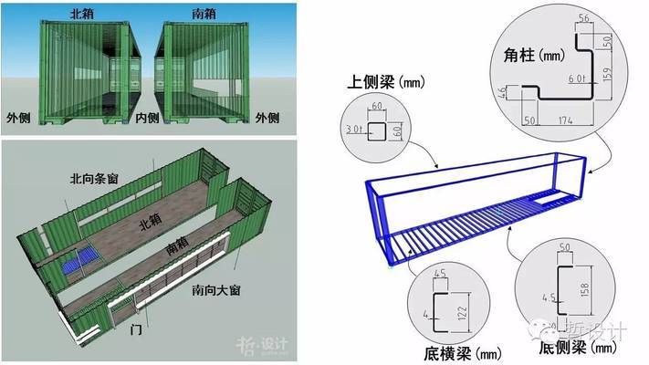 集裝箱結構設計 北京網(wǎng)架設計 第1張