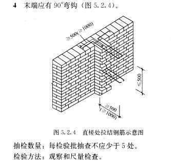 磚混結(jié)構(gòu)加固設(shè)計(jì)規(guī)范（磚混結(jié)構(gòu)加固設(shè)計(jì)中常見問題解析） 裝飾幕墻設(shè)計(jì) 第4張