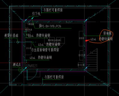 鋼結(jié)構(gòu)屋頂避雷針怎么做（鋼結(jié)構(gòu)屋頂避雷針安裝方法） 鋼結(jié)構(gòu)蹦極設(shè)計(jì) 第5張