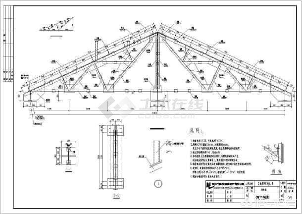 鋼結(jié)構(gòu)屋頂 安全施工方案（鋼結(jié)構(gòu)屋頂安全施工方案） 建筑方案施工 第2張