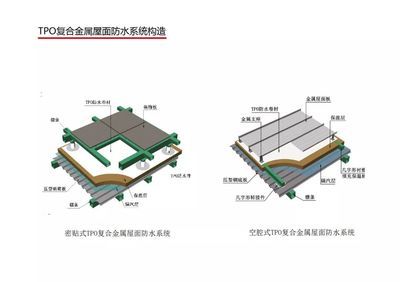 鋼結(jié)構(gòu)屋頂 安全施工方案（鋼結(jié)構(gòu)屋頂安全施工方案） 建筑方案施工 第4張